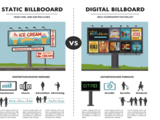 Billboard Ads in Australia