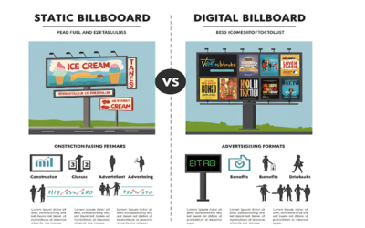 billboard-ads-in-australia-big-0