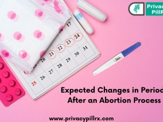 Expected Changes in Periods After an Abortion Process