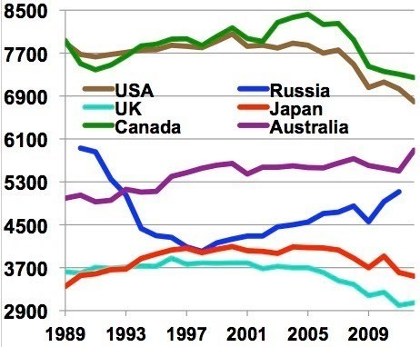 world-energy-consumption-big-0